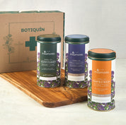 The Ultimate Weight Loss & Metabolism Kit