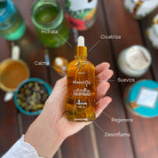 The Ultimate Postpartum Recovery Kit